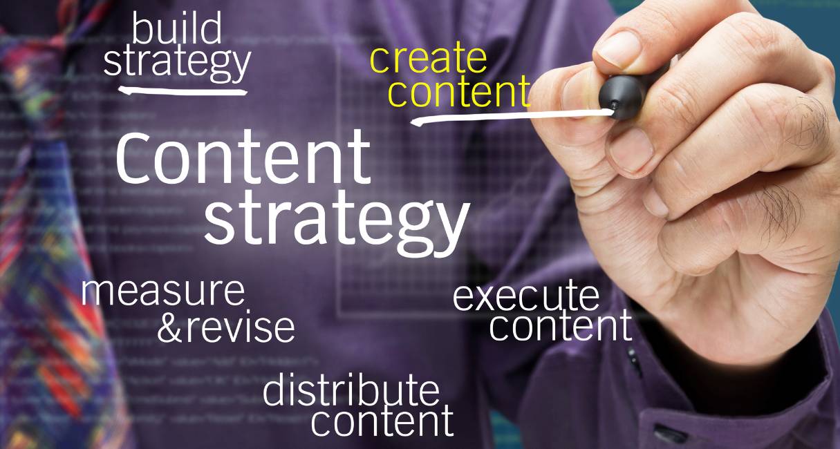 Top Ways To Improve Your Content Marketing Strategy - Wulfden ...